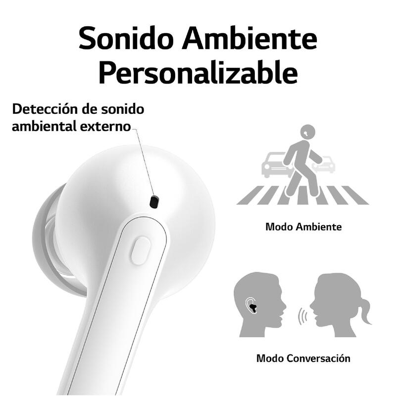 Auriculares Bluetooth True Wireless  Modo Sonido Ambiente, Blanco