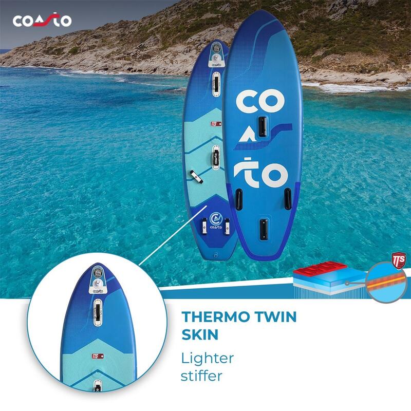 Planche à Voile Gonflable / Windsurf Dropstitch TTS 260x84x13cm - 8'6"x33"x5"