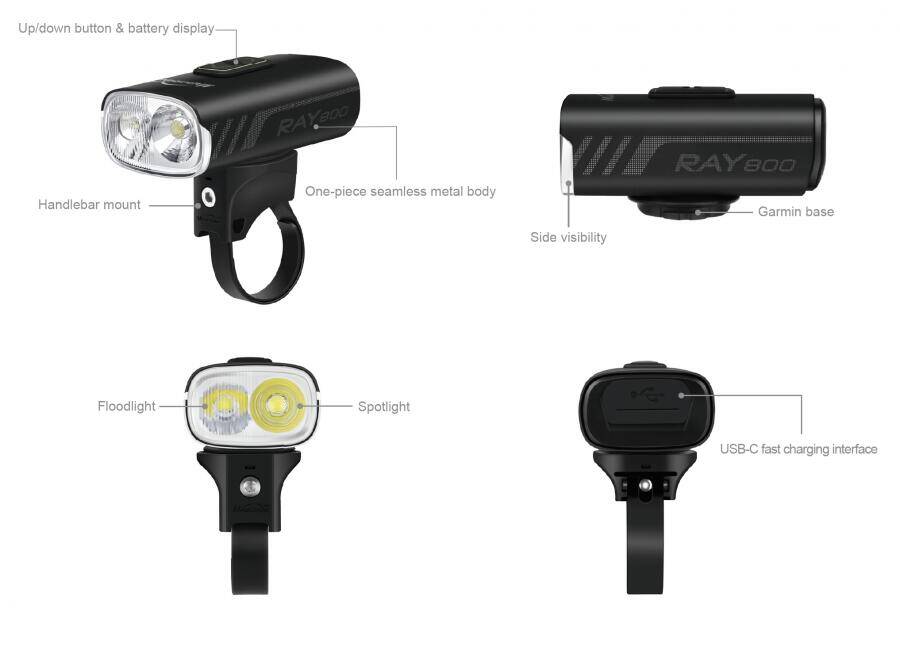 Magicshine RAY 800 Front Light (800 Lumens) -  4