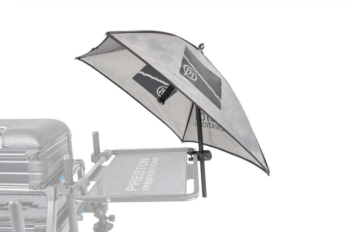 PRESTON INNOVATIONS picture
