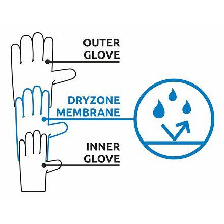 Lezecké teplé prstové rukavice Geko Guide