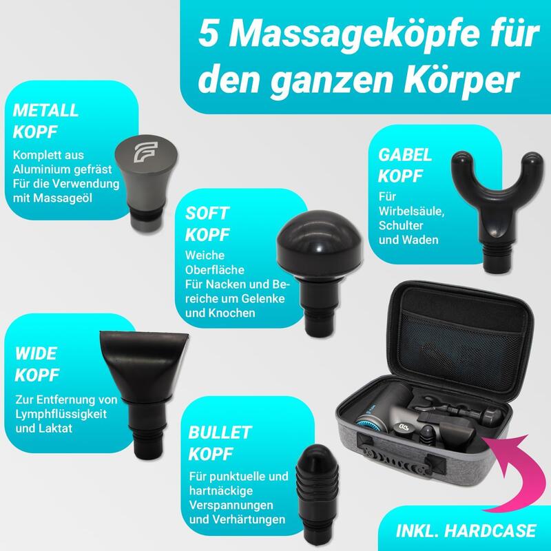 Flow MOVE Massagepistole