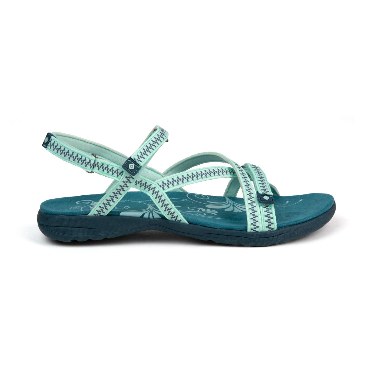 Izas - Izas Tencelle Sandales De Trekking Et De Randonnée Pour Femmes : Confort Et - Sandales - Bleu|turquoise - 36 - Decathlon