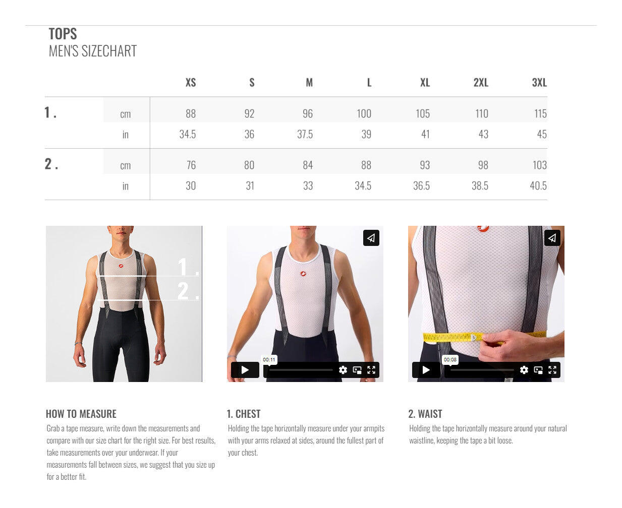 Castelli Classifica Jersey Belgian Blue