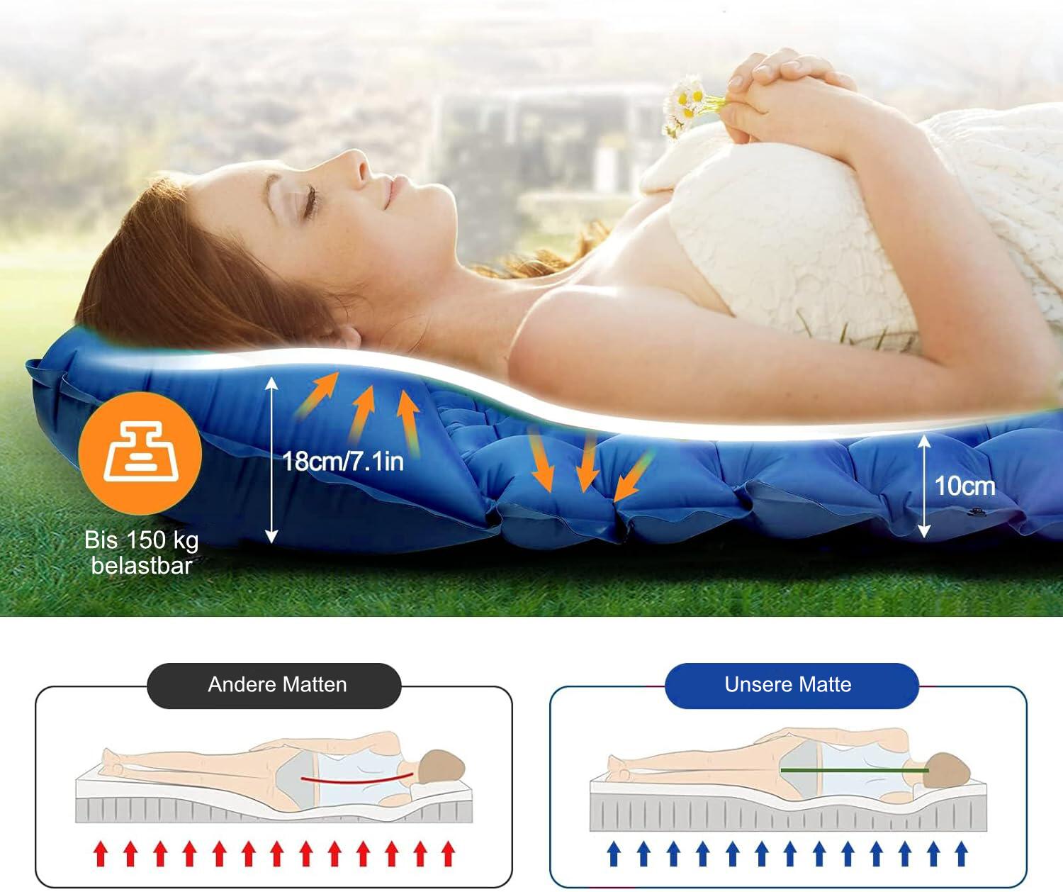 Isomatte 195 cm x 65 cm 10 cm Blau Matte Kissen Pumpe 5/6