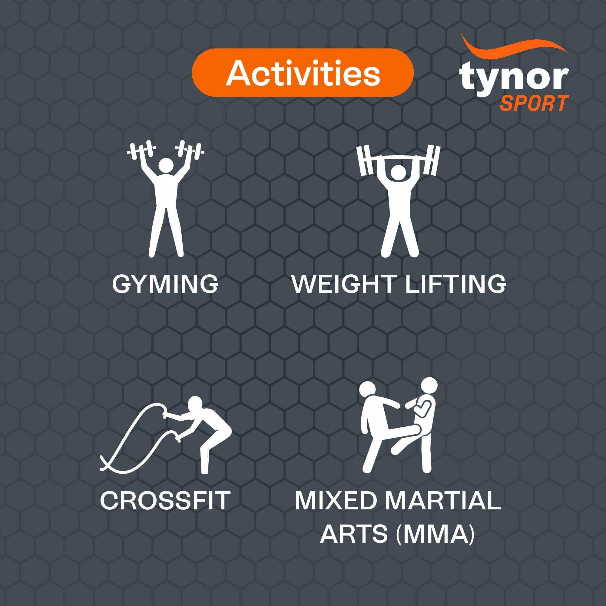 TYNOR WRIST WRAP WITH THUMB LOOP N.G -  3