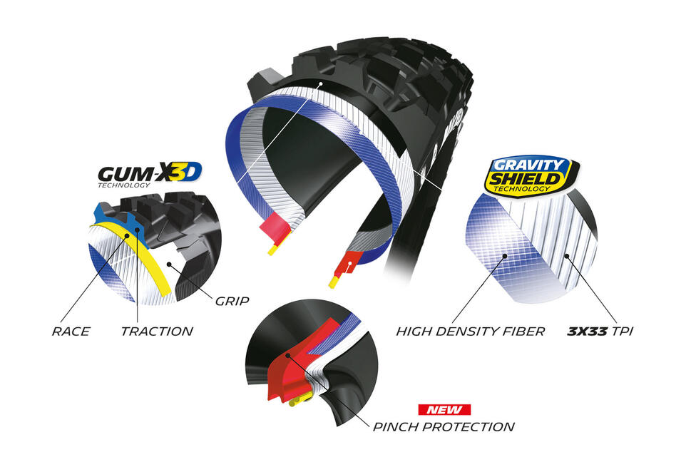 Opona tylna Michelin Wild Enduro Comp Line