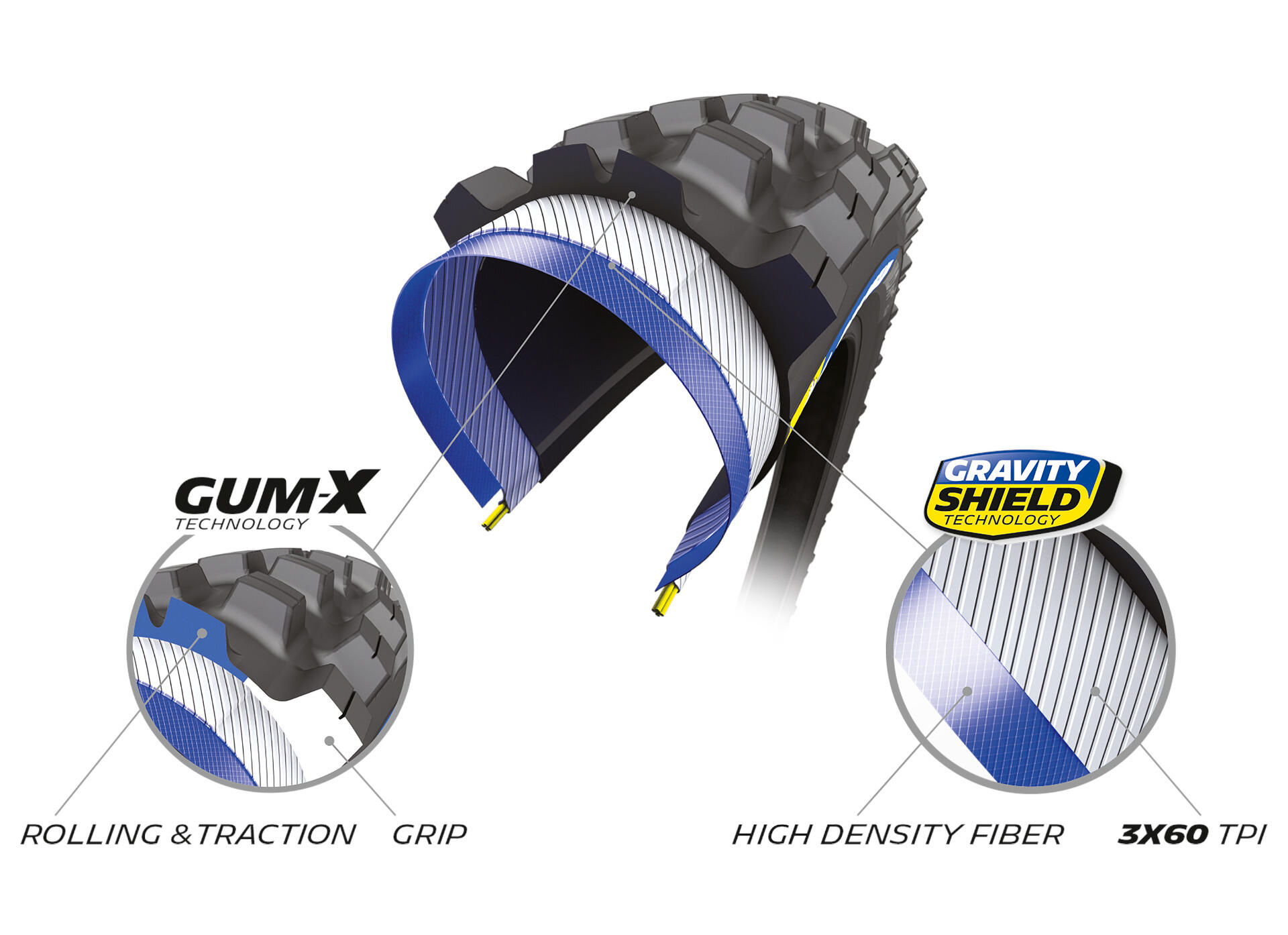 MTB-Reifen Michelin wild AM2 competition tubeless et tubetype TS VAE 2/4