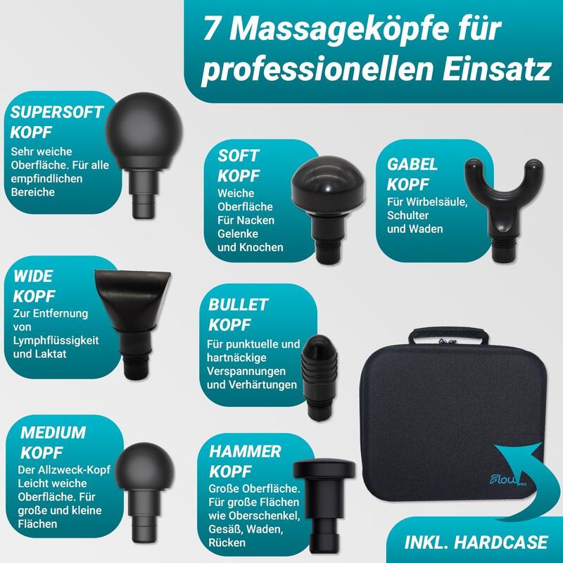 Massagepistole Flow Pro