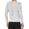 Langarmtrikot 100% Concept R-Core-X Grau 2/2