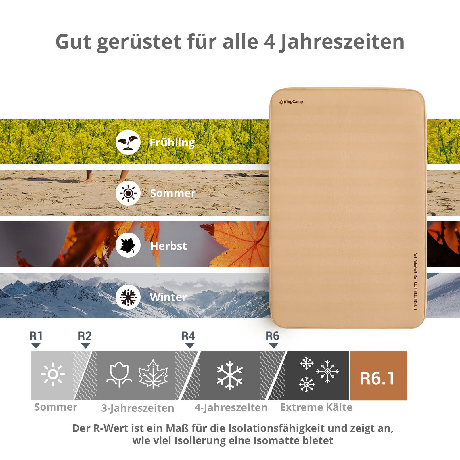 Lit à air de camping Premium Deluxe Double matelas auto-gonflant 15 cm 3/5
