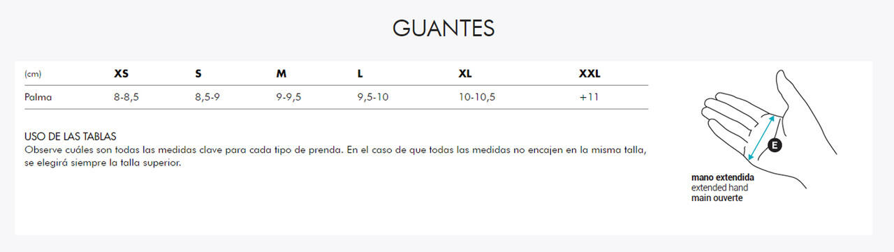 Guante corto ciclismo unisex Anatomic Spiuk 3/3
