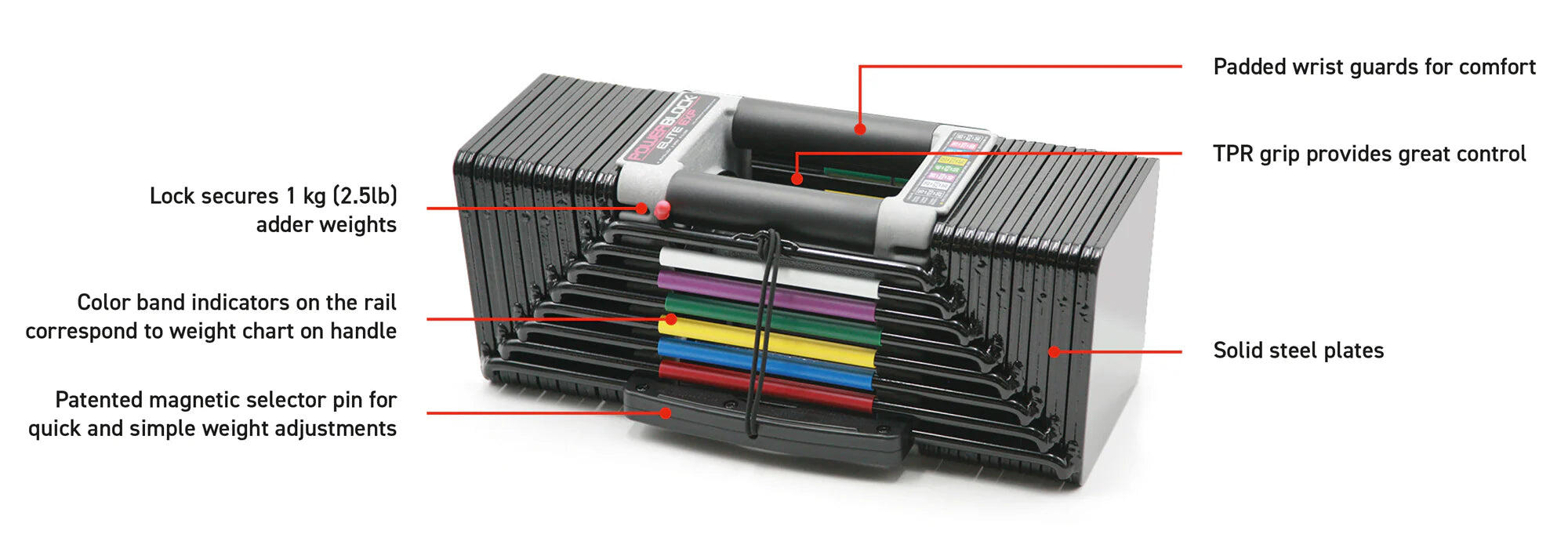 PowerBlock Pro Expansion Kit 70-90 (phase 3) PBPROEXP3  (vendu par paire) 4/4