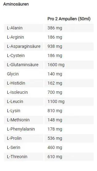 Amino Mega Liquid Ampoule (20x25ml) 3/3