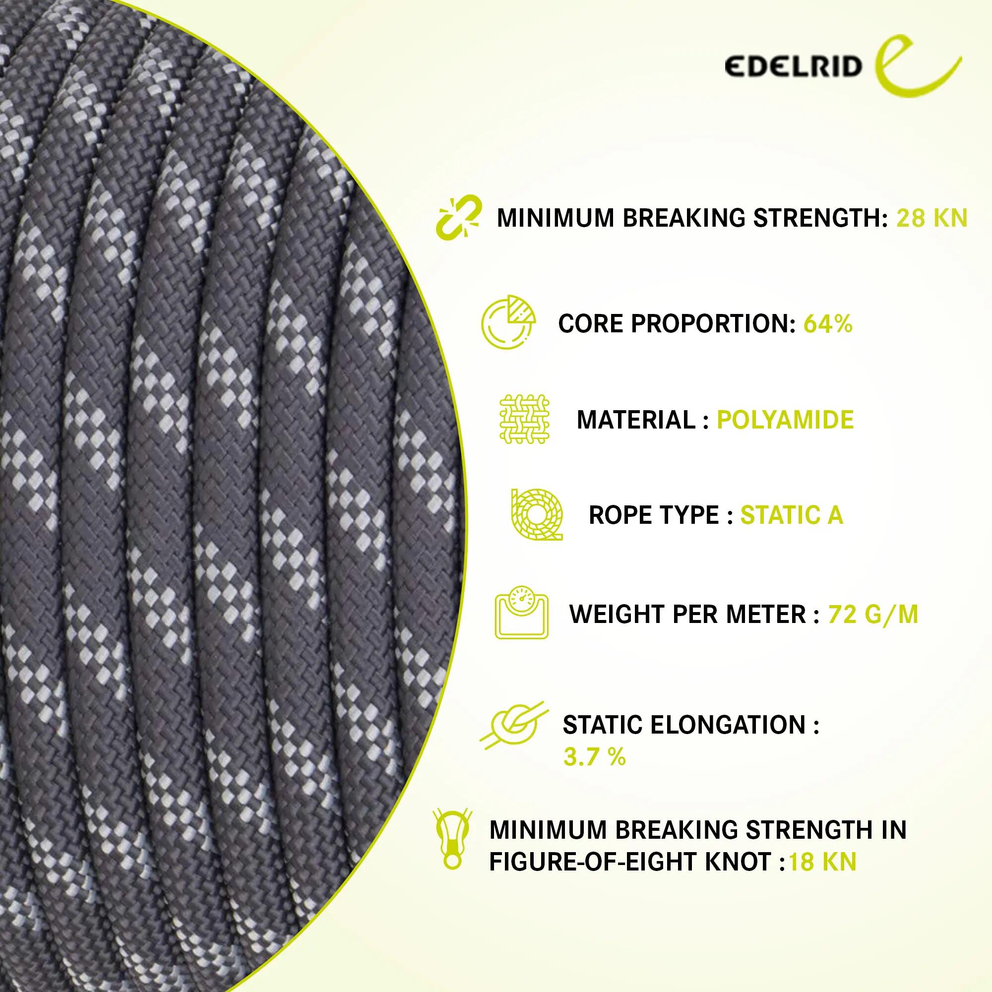 Performance 10.5 MM 100 MTR kernmantel Static Rope, UIAA certified (Night) -  3