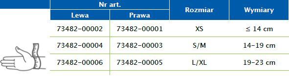 Orteza nadgarstka Actimove Professional Line Manus Forte Prawa 3/3