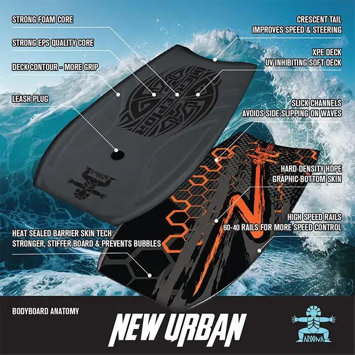 Bodyboard New Urban slickbottom 108 cm 4/5