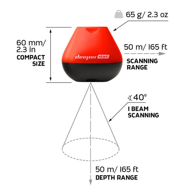 Deeper Nahazovací sonar Fishfinder Start