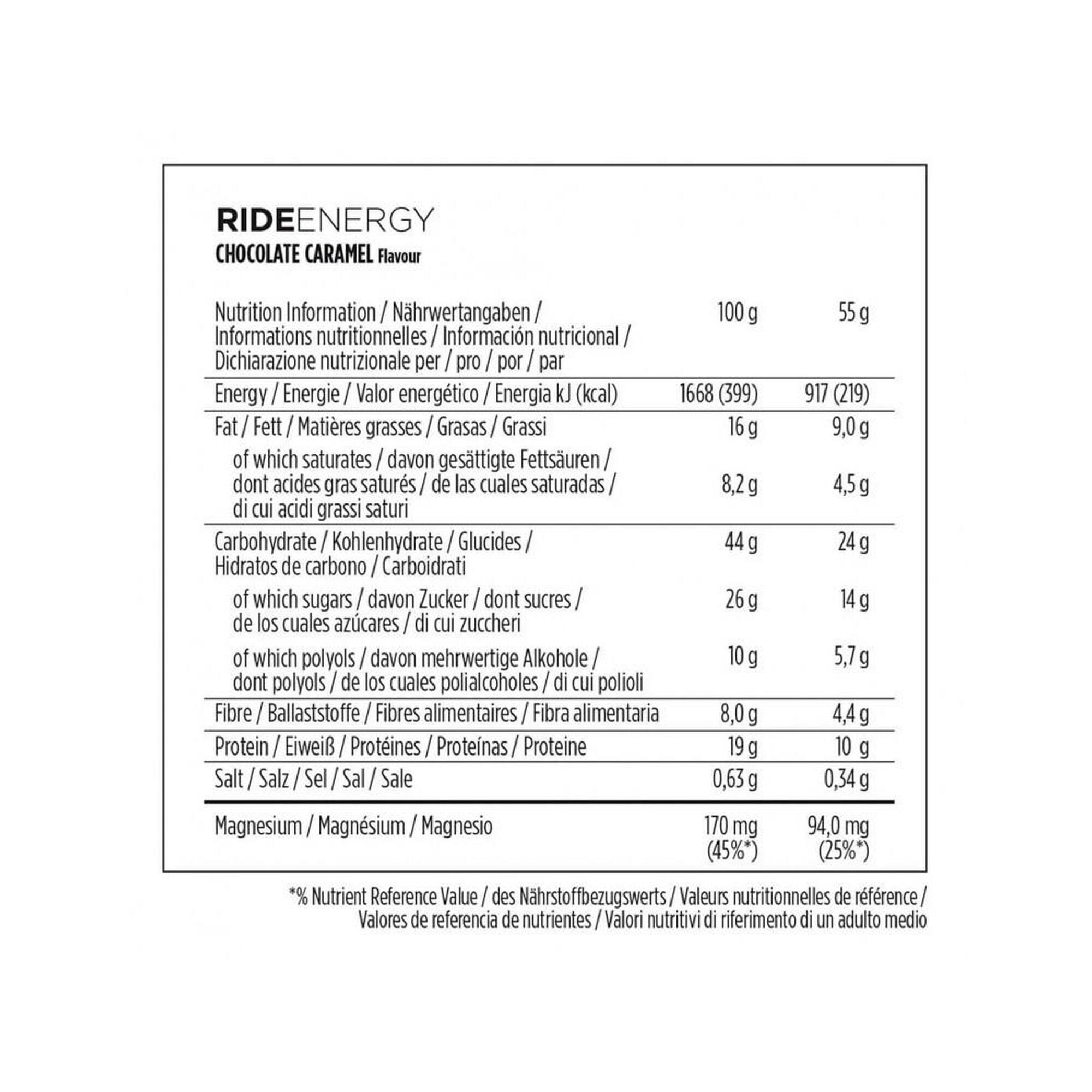 Barre protéinée Ride Energy 55g PowerBar (lot de 18)