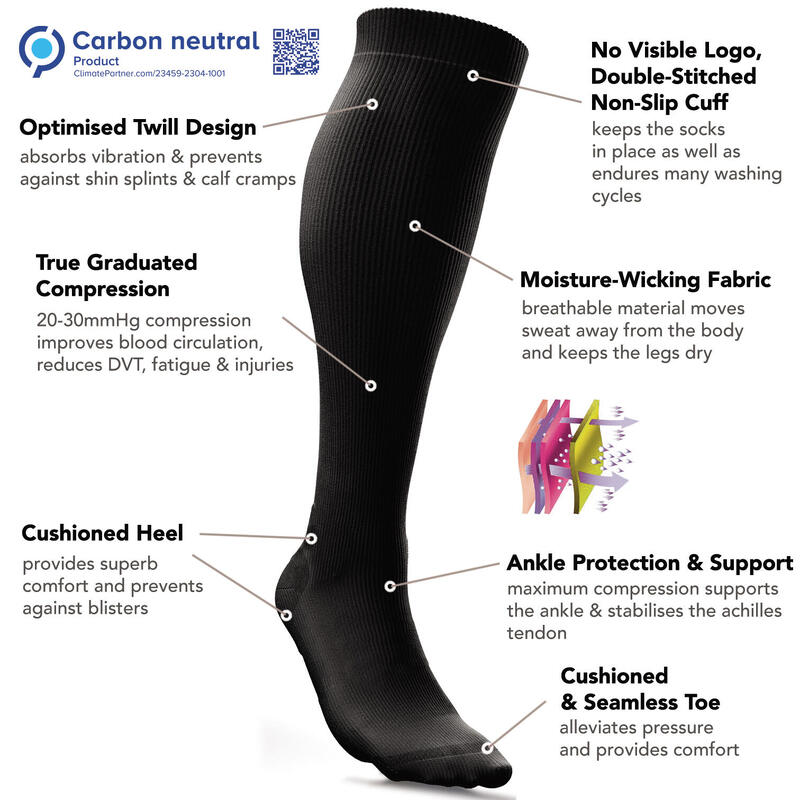 Chaussette de Compression Femme et Homme (20-30mmHg Classe 2) (Noir, XXL)