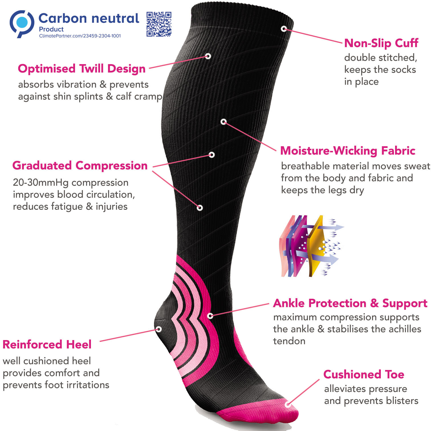 Compressiekousen voor dames en heren (20-30 mmHg klasse 2) (roze, L-XL) 3/6