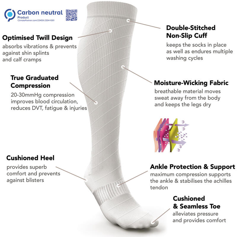 Chaussette de Compression Femme et Homme (20-30mmHg Classe 2) (Blanche, S-M)
