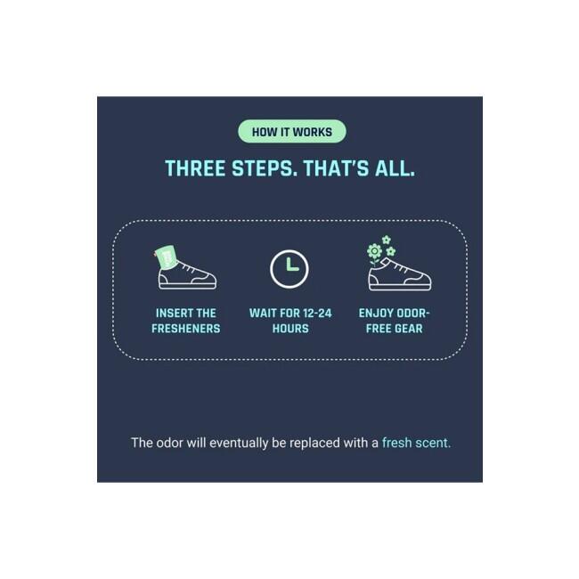 ACTIVE Hawaii Floral désodorisant pour chaussures & sèche-chaussures 5/7