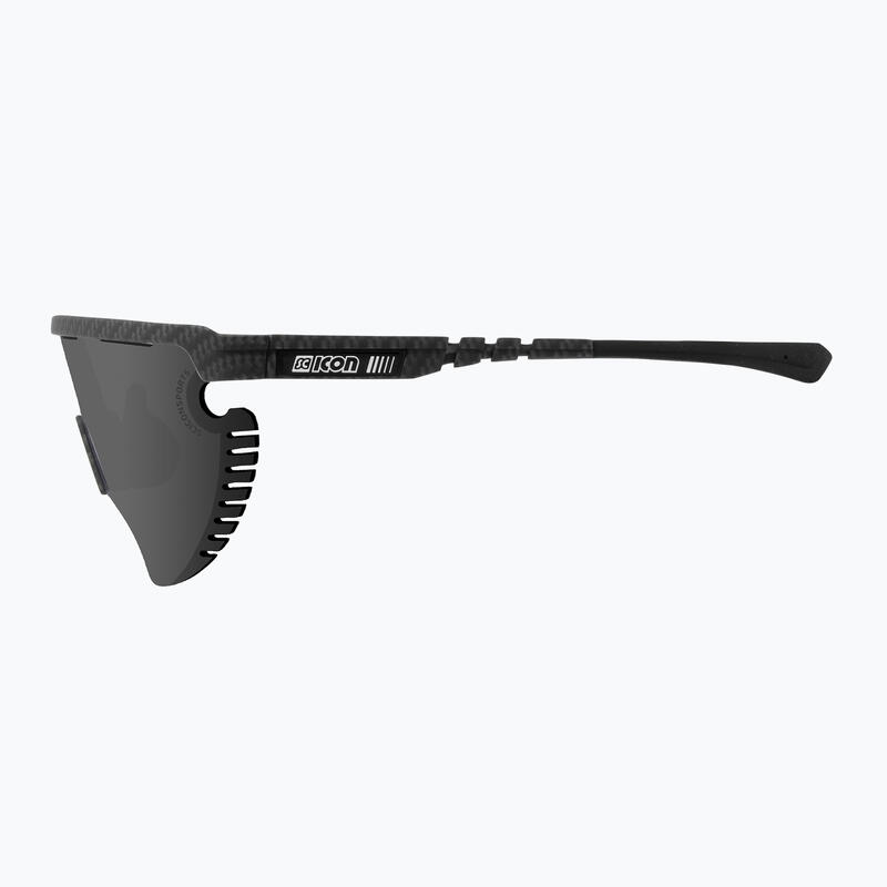 SCICON Aerowing Lunettes de soleil Lamon