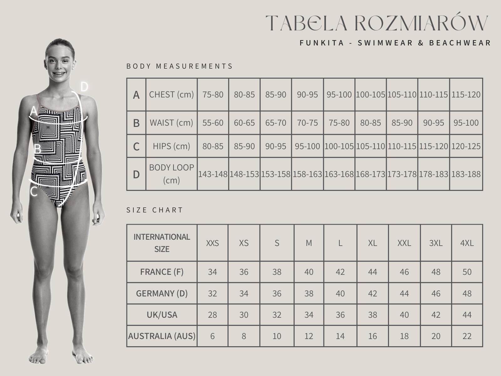 Strój kąpielowy jednoczęściowy damski Funkita Ladies Diamond 5/5