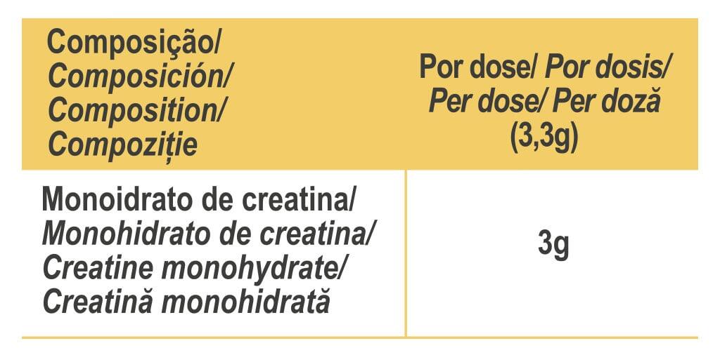 CREATINA MONOHIDRATO EN POLVO 200G 2/4