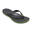 Crocs Crocband Flip Flip-Flops