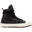 Bakancs Converse Chuck Taylor All Star Utility All Terrain, Fekete, Férfiak