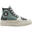 Tenisi unisex Converse Chuck Taylor All Star Construct, Albastru