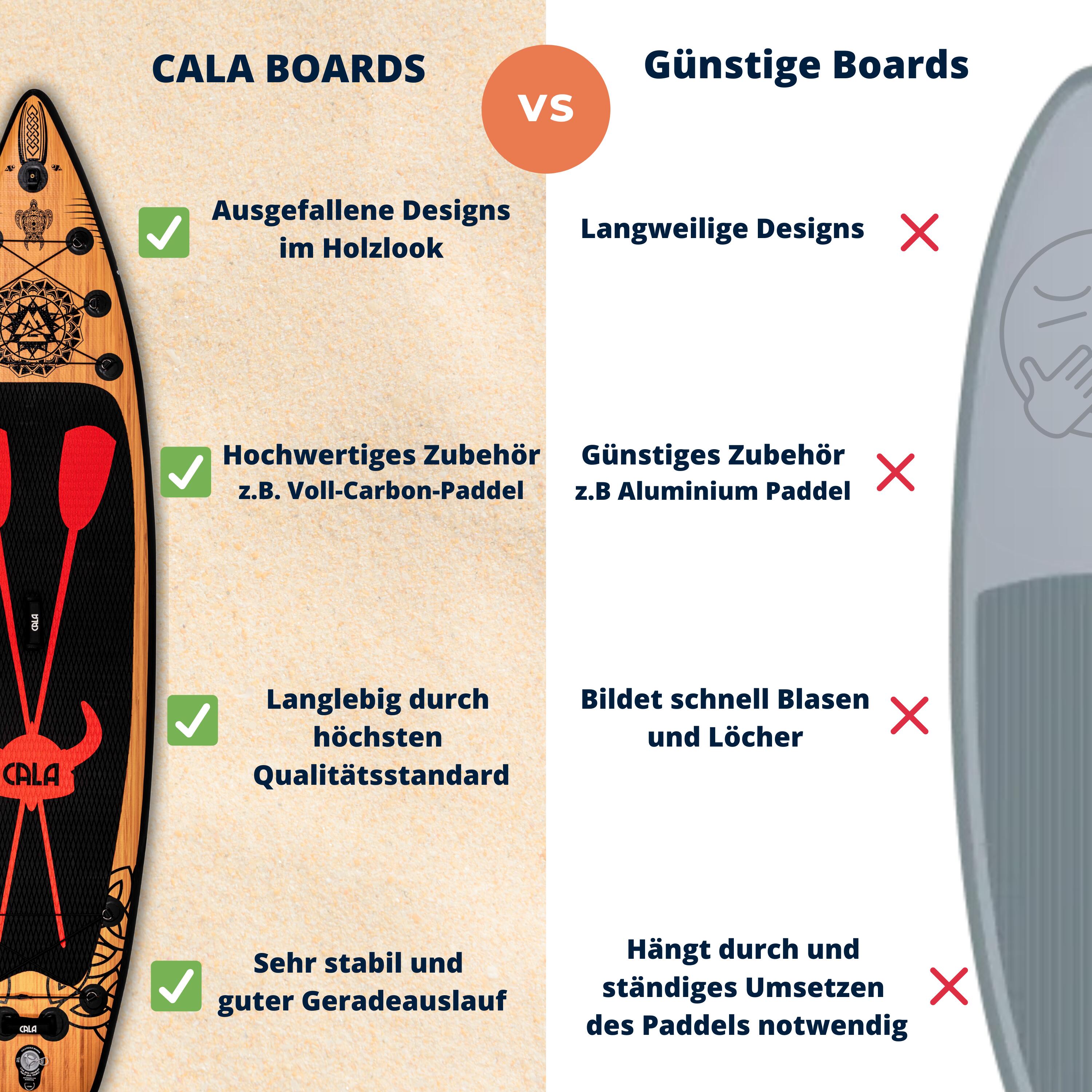 CALA Atla 2026 Tavola SUP Gonfiabile 3/7