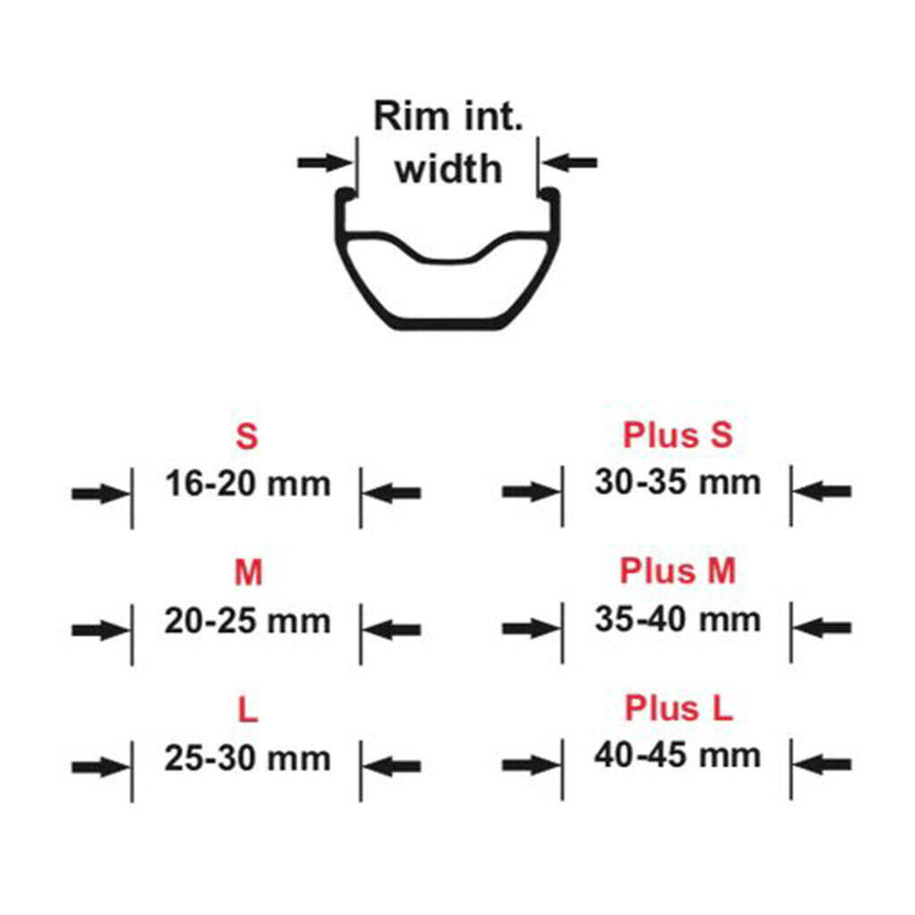 Effetto Mariposa Caffelatex Tubeless Rim Strip-Single (M-29″) -  4
