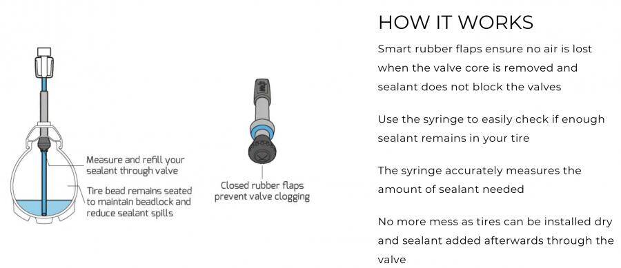 Milkit Replacement Sealant Regulator -  4
