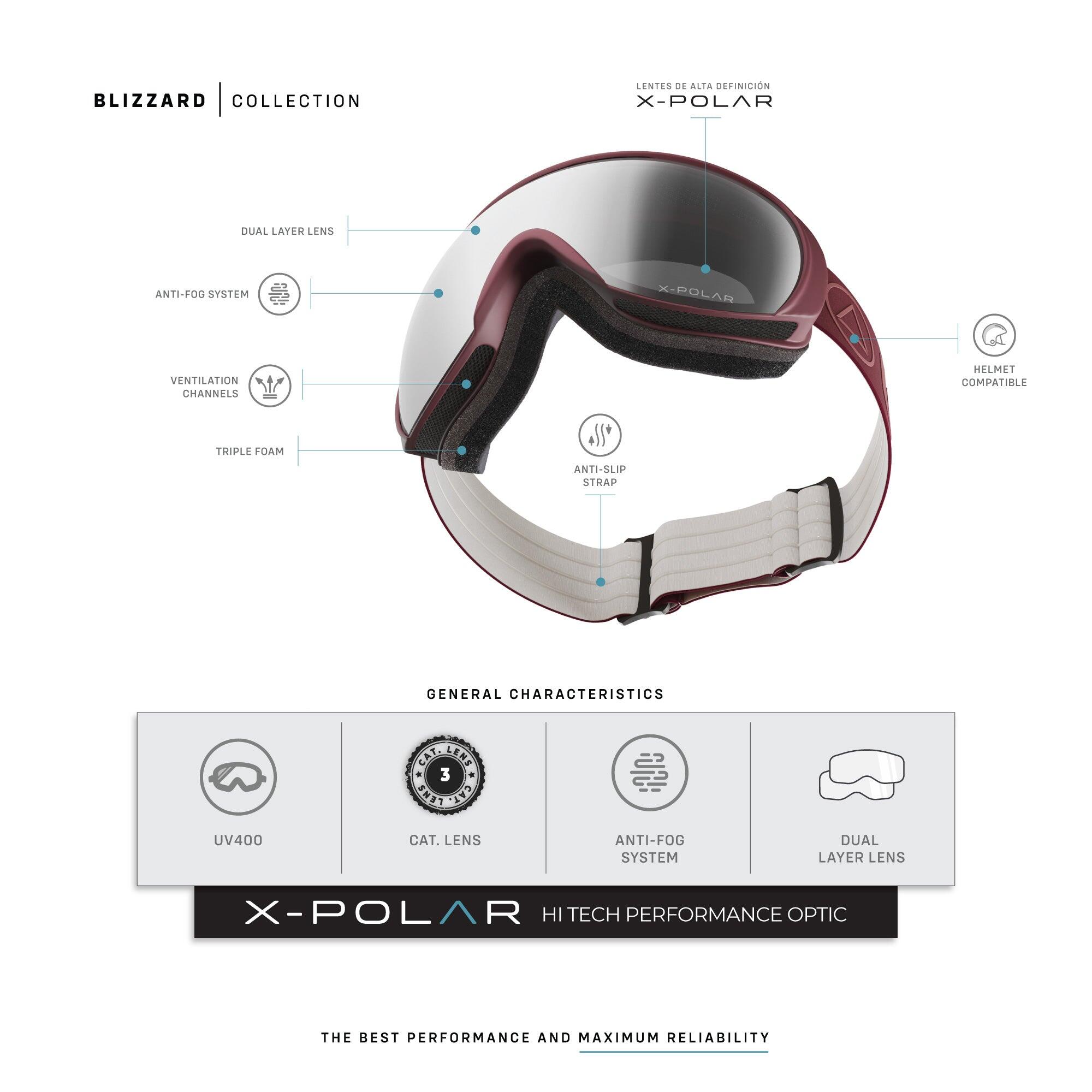 Gafas de esqui y Snowboard Uller Blizzard Rojo / Negro 5/5