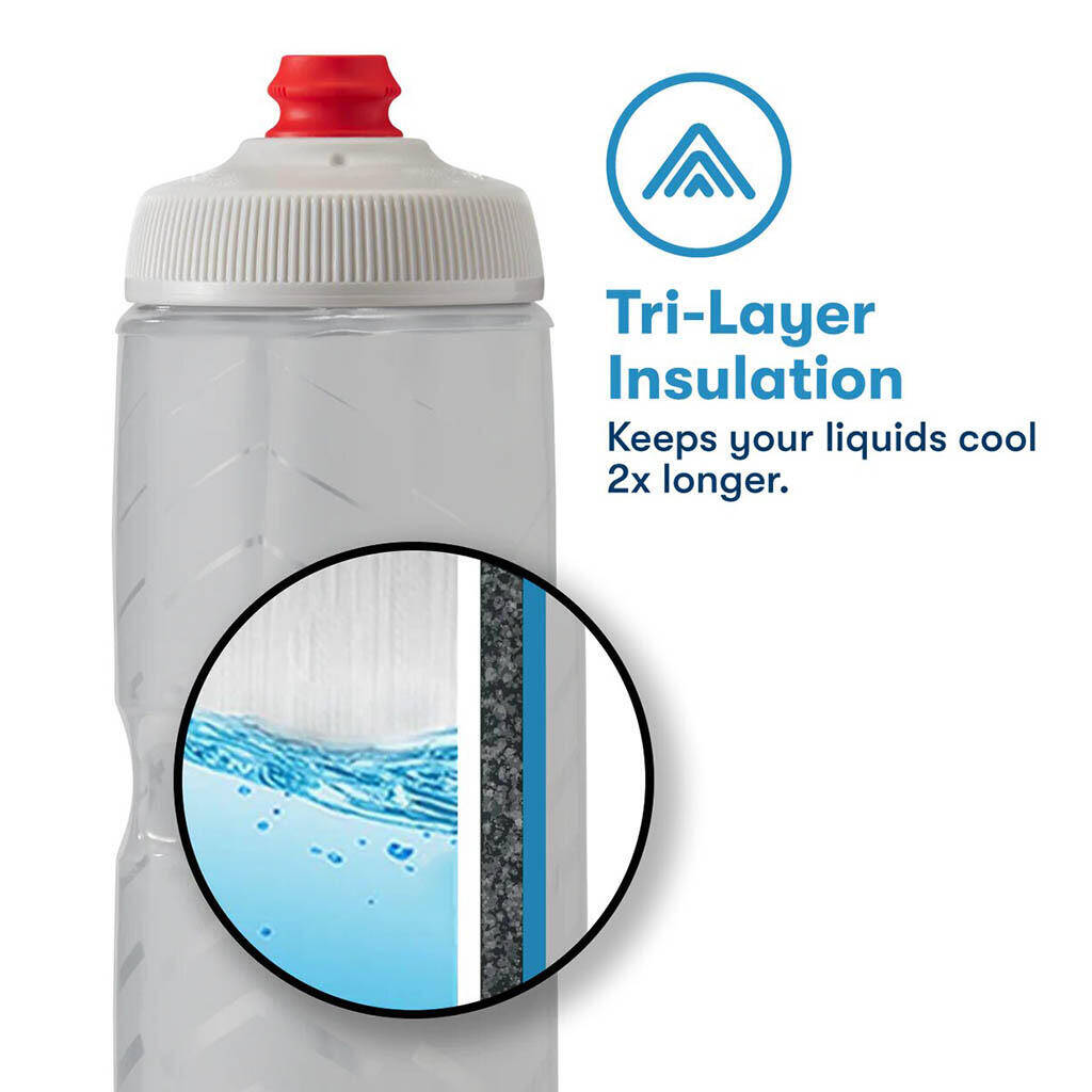 Polar Breakaway Insulated Jersey Knit Bottle-White (710ml) -  3