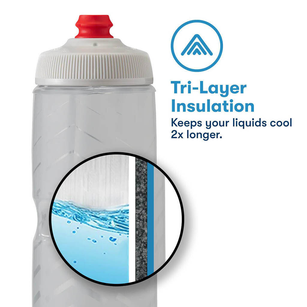 Polar Sport Insulated Nimbus Bottle-Storm Charcoal/White (710ml) -  4