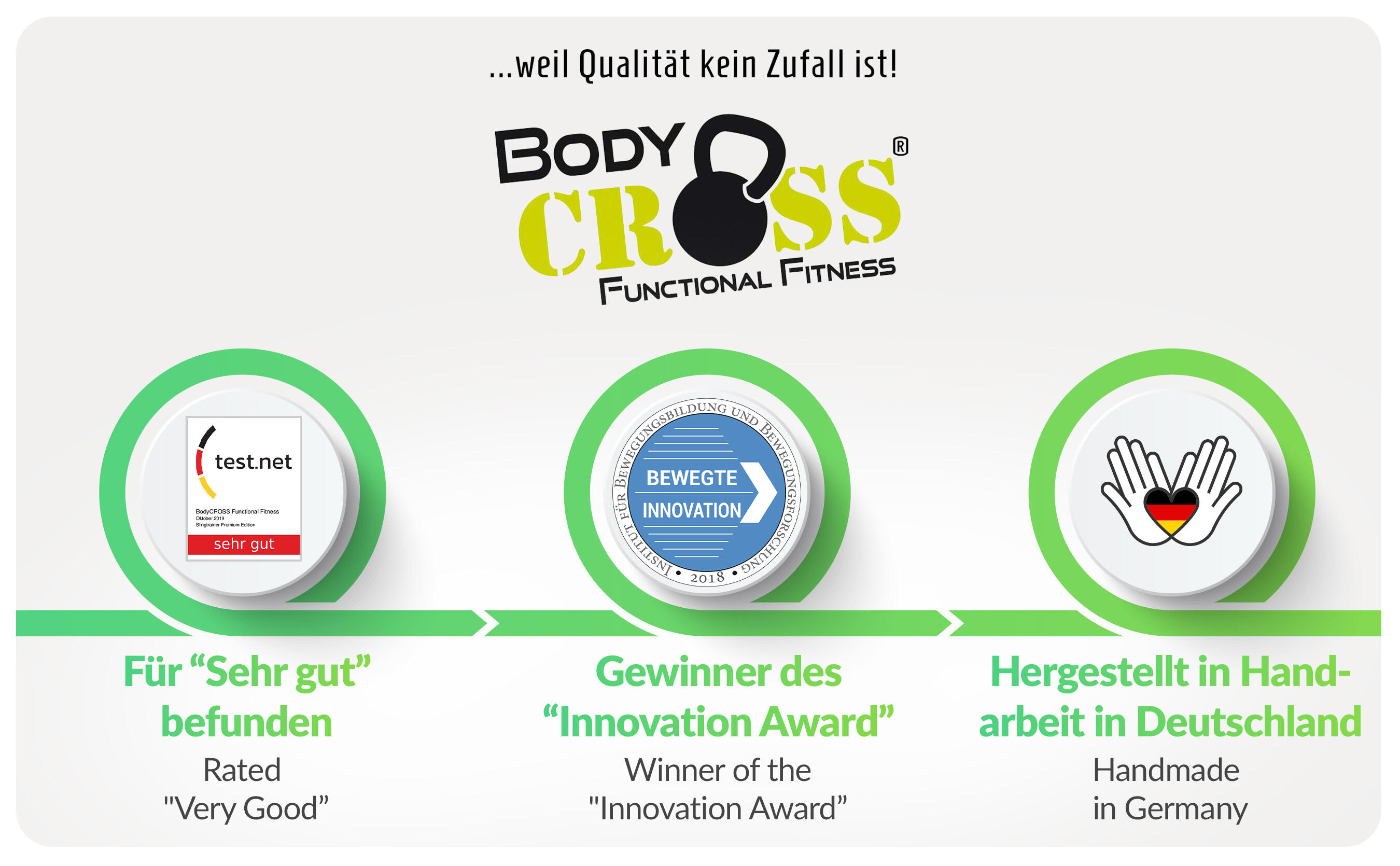 BodyCROSS® Multiadaption | 2er Set 4/5