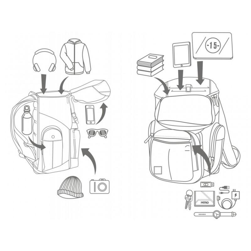 Mochila Nitro Daypacker Bag