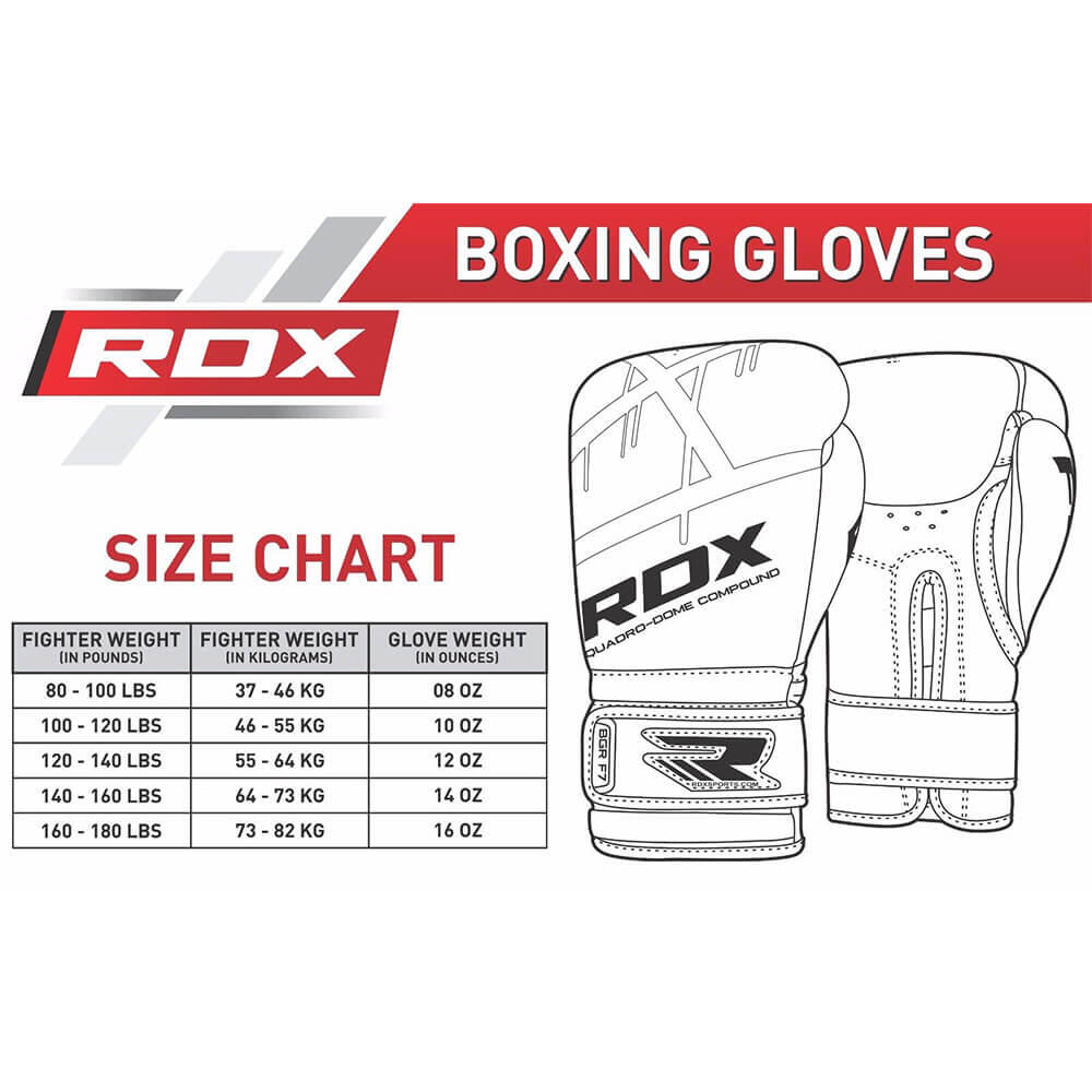 Luvas de Boxe RDX F7 2/3