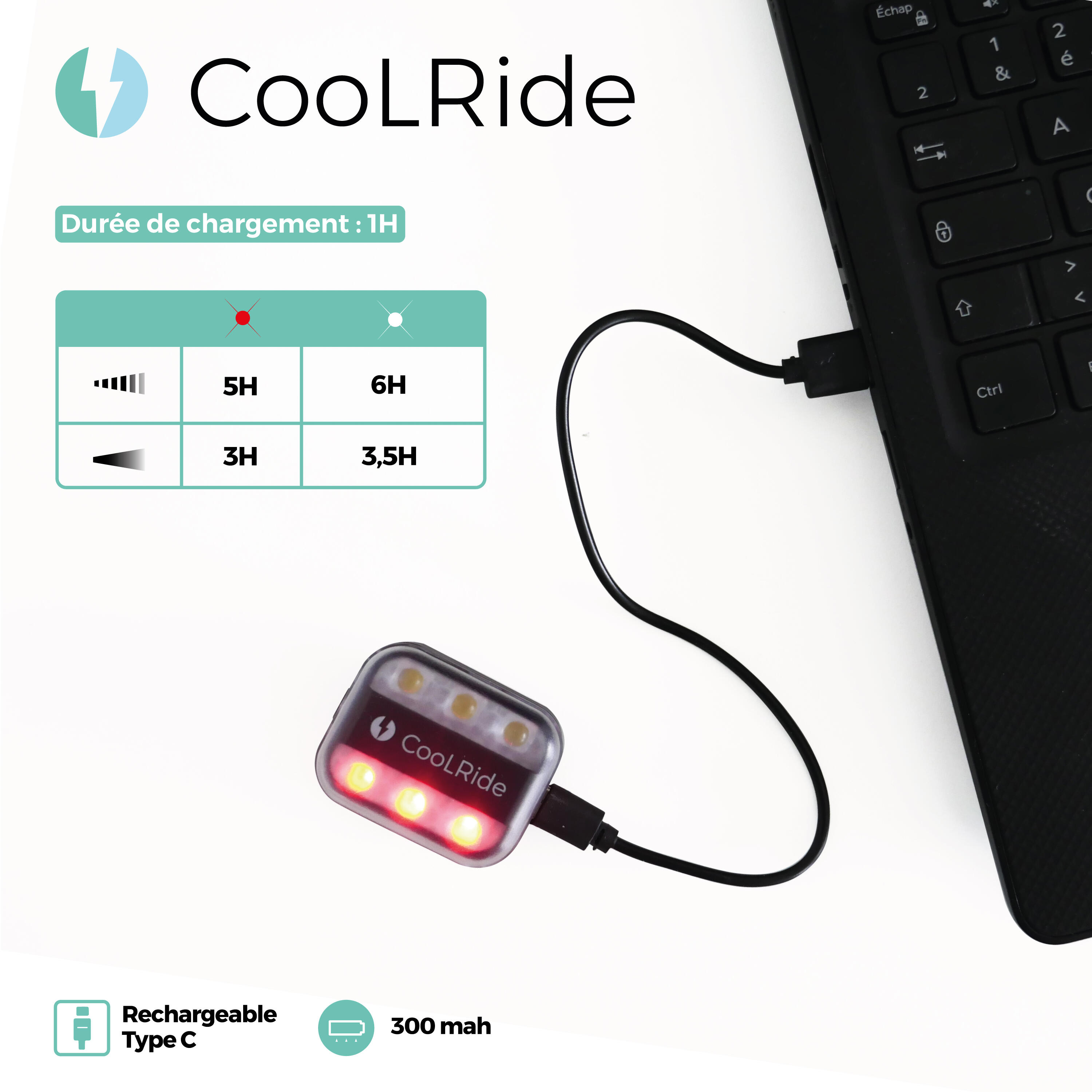 usb-fahrradbeleuchtung rückwärts clip an sattelstütze P2R Coolride Usb 5/7