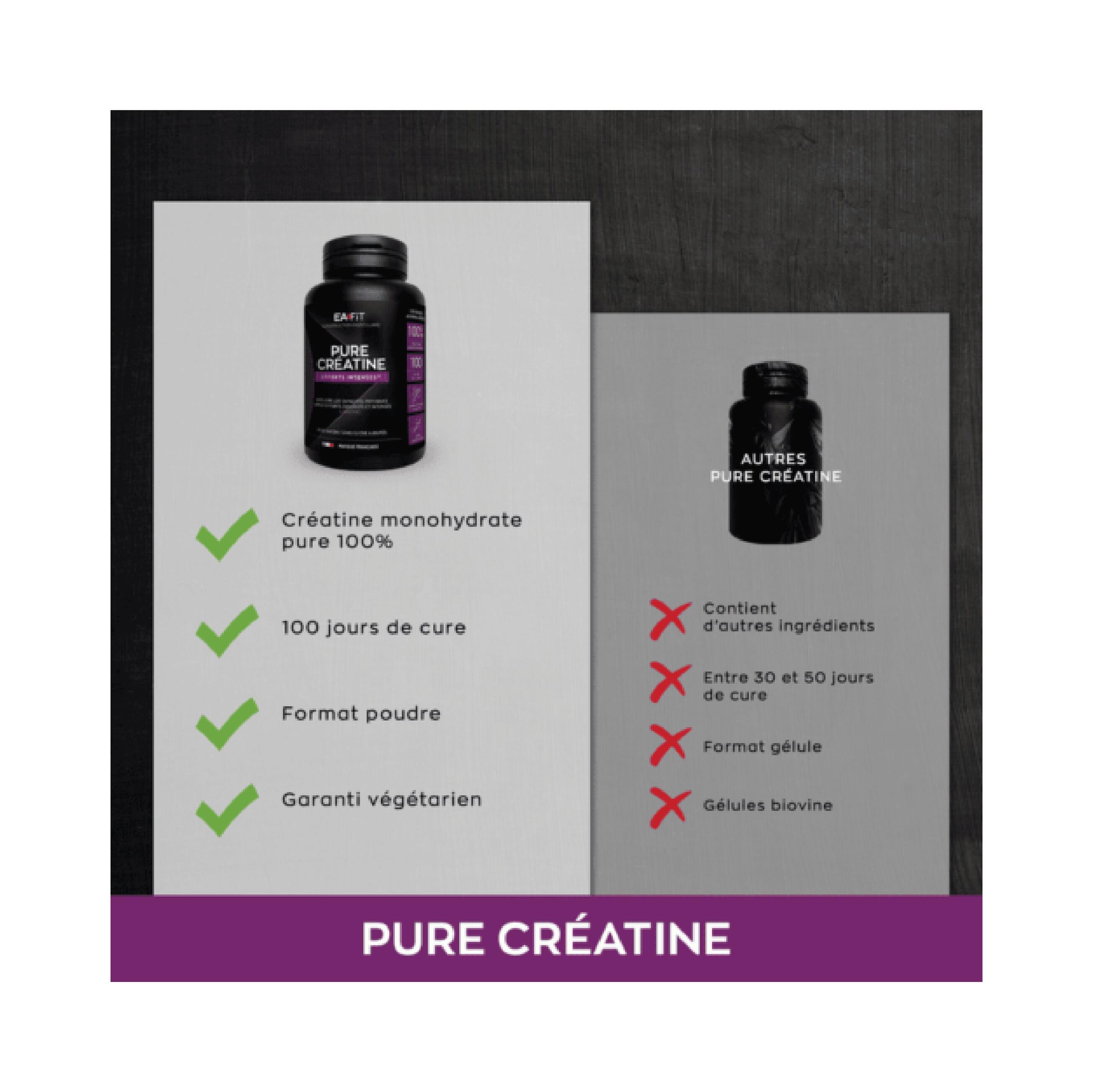 Pure Créatine Efforts Intenses EAFit en poudre - 300g 3/7