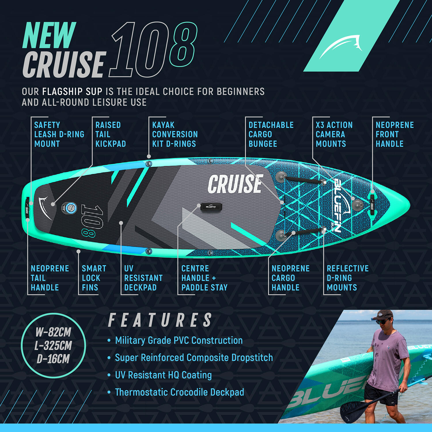 Bluefin SUP Cruise 10'8 Gecko Blue Inflatable Paddleboard Range