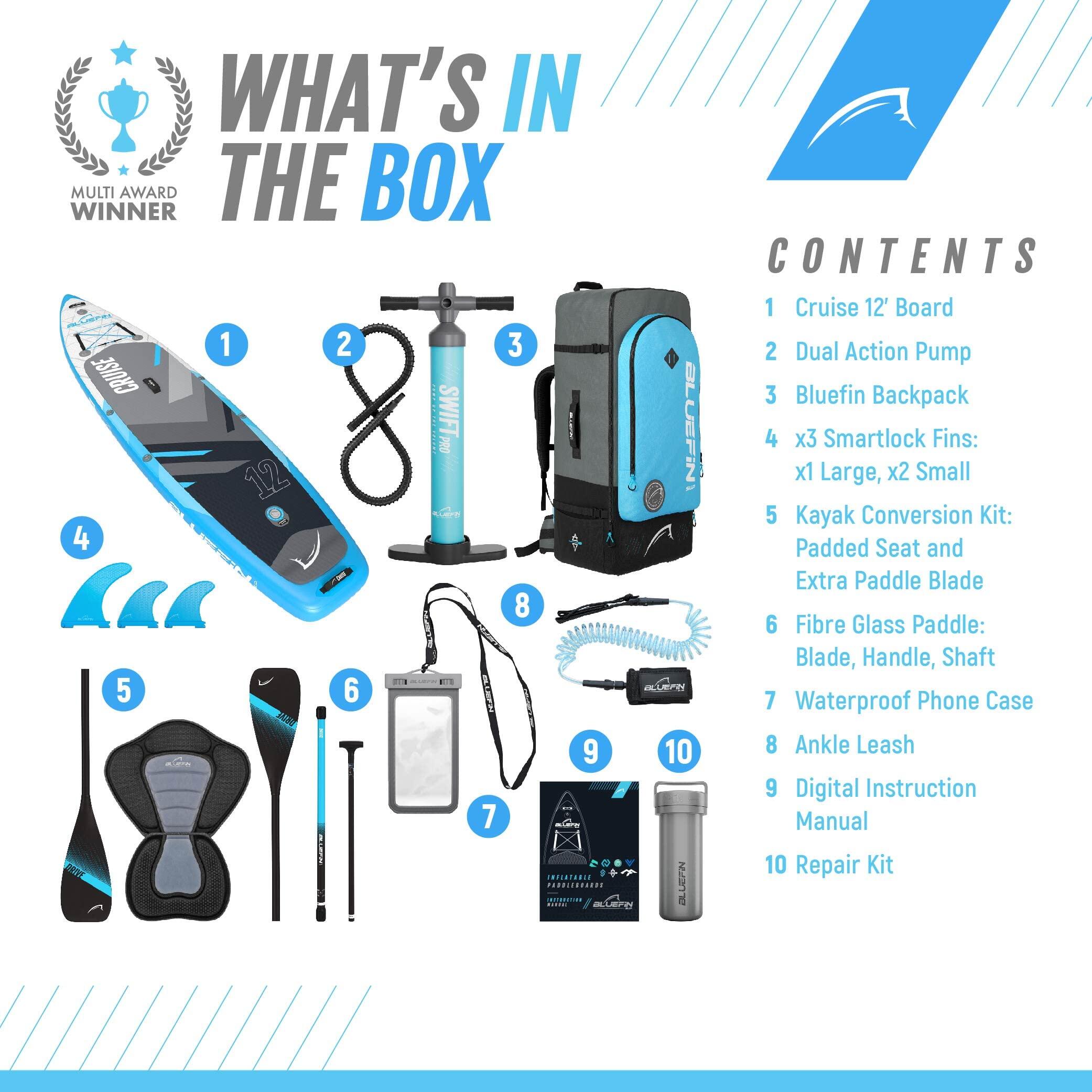 Bluefin SUP Cruise 12' Inflatable Paddleboard Range Legacy Blue