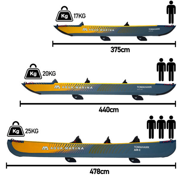 Kayak ad alta pressione Aqua Marina Tomahawk AIR-K per 2 persone