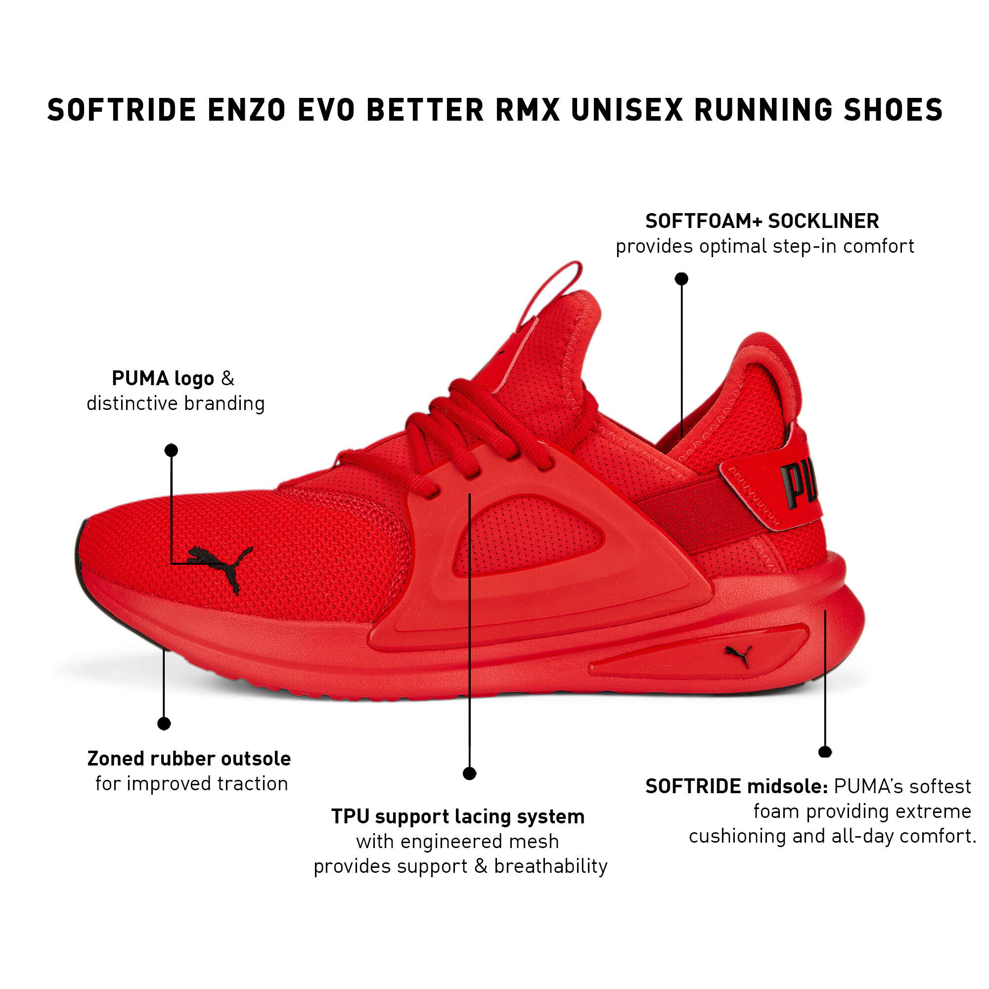 Zapatillas de Running para Adultos Puma Softride Enzo Evo Better Rojo 7/7