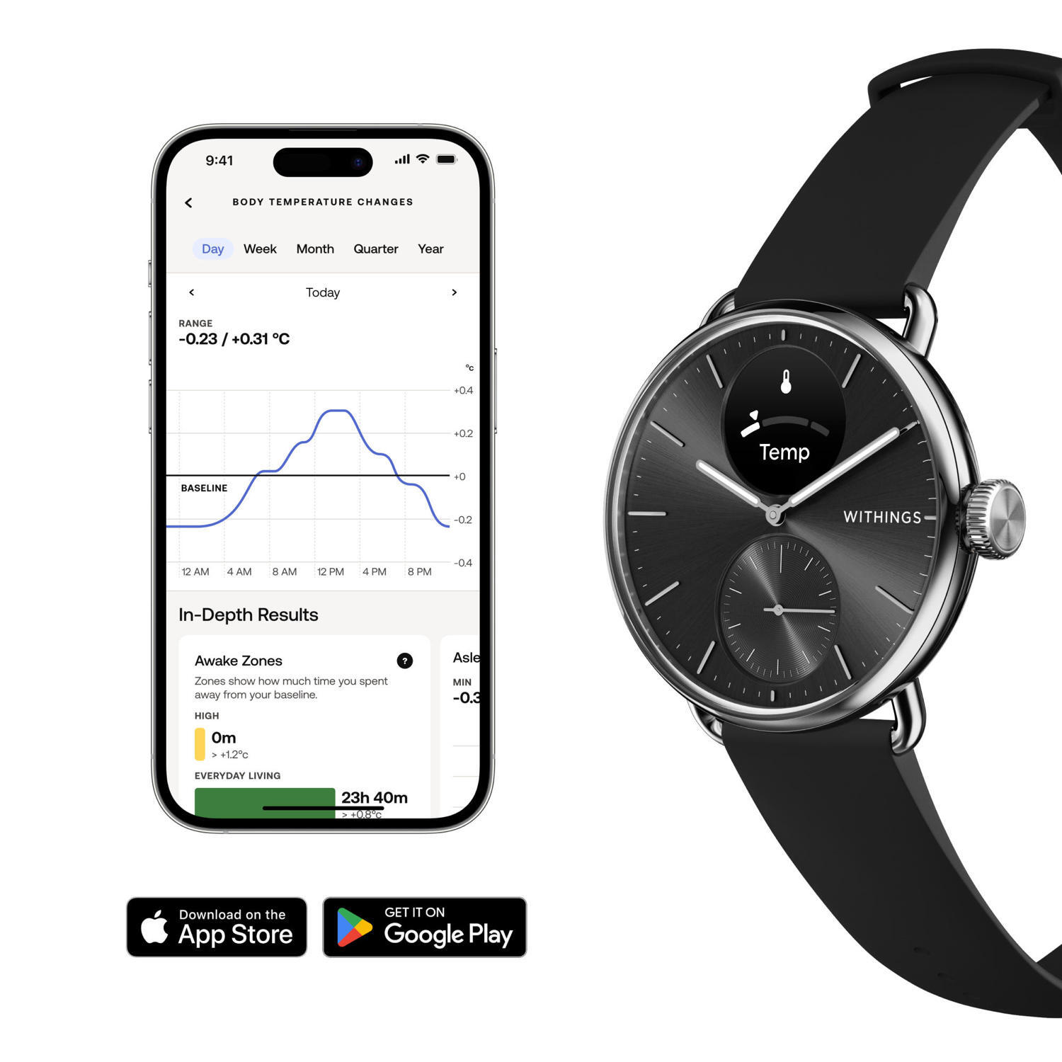 WITHINGS ScanWatch 2 - Smartwatch per la salute ECG SpO2 temperatura 38mm Nero 5/7