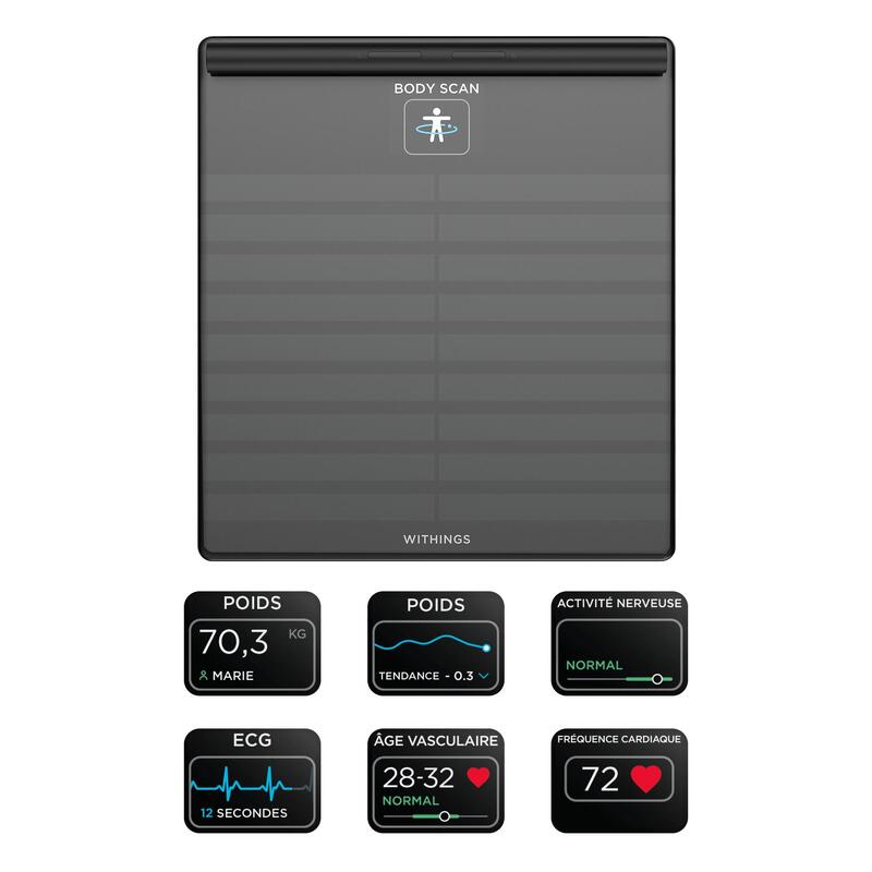 Cantar inteligent Withings Body Scan, Tehnologie Position Control, Negru